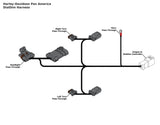 Plug-&-Play DialDim Wiring Adapter for Harley-Davidson Pan America 1250
